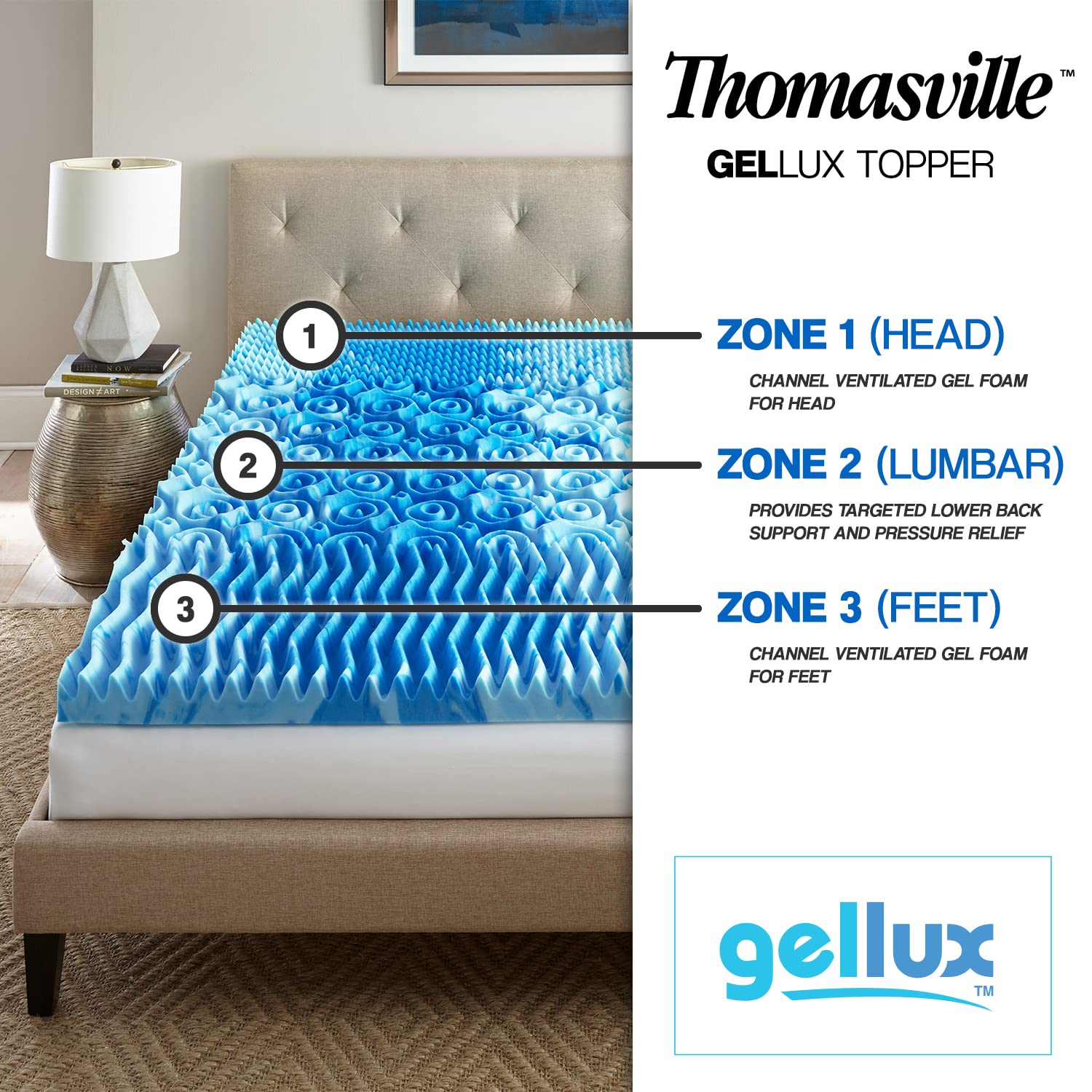 Thomasville GelLux Cooling Foam Mattress Topper, 3", Full