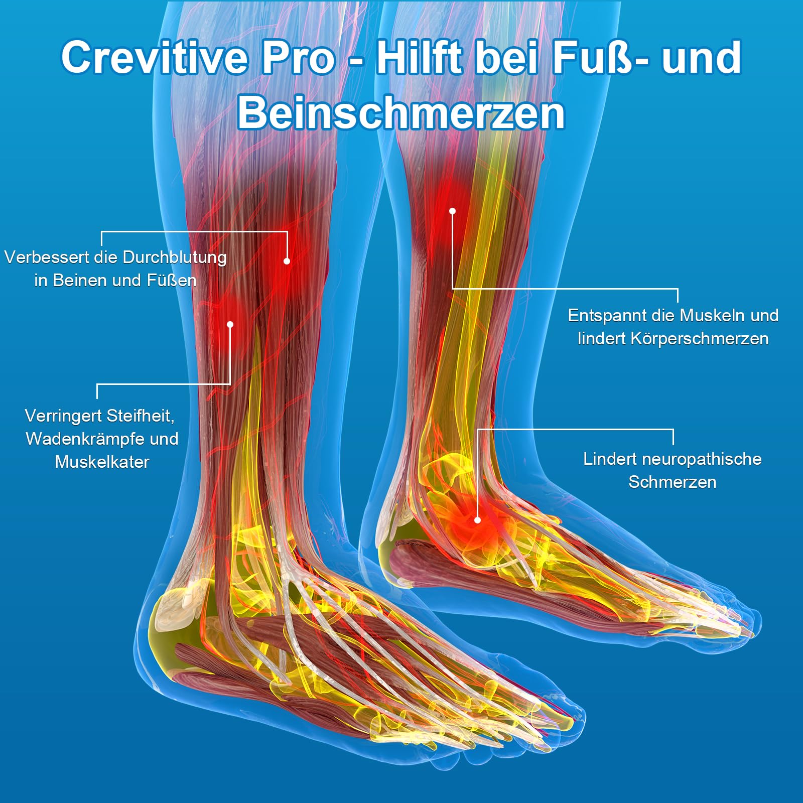 Creliver Medic Pro Durchblutungsstimulator Füße Beine, TENS & EMS Fußmassagegerät, Reduziert Fuß- und Beinschmerzen sowie Schwellungen, Verbessert die Durchblutung
