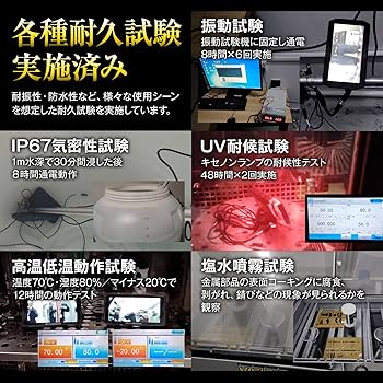 Amazon.co.jp: MAXWIN 【各種耐久試験実施済み】バイク用