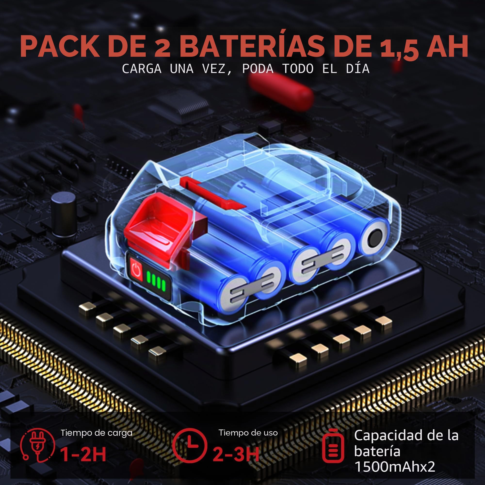 ONEVAN Tijeras de Podar Inalámbricas, 40mm, Pantalla LCD y Cuchillas SK5 | 2 baterías de 1,5 Ah, más de 400 cortes continuos, 2 ajustes de apertura (30/40mm), para frutales y cuidado de árboles