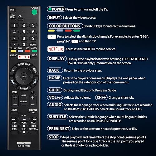 Vista 7 de Universal para Sony TV Control Remoto Reemplazo Compatible con Sony Bravia Smart LCD LED HD TVs RMT-TX100U