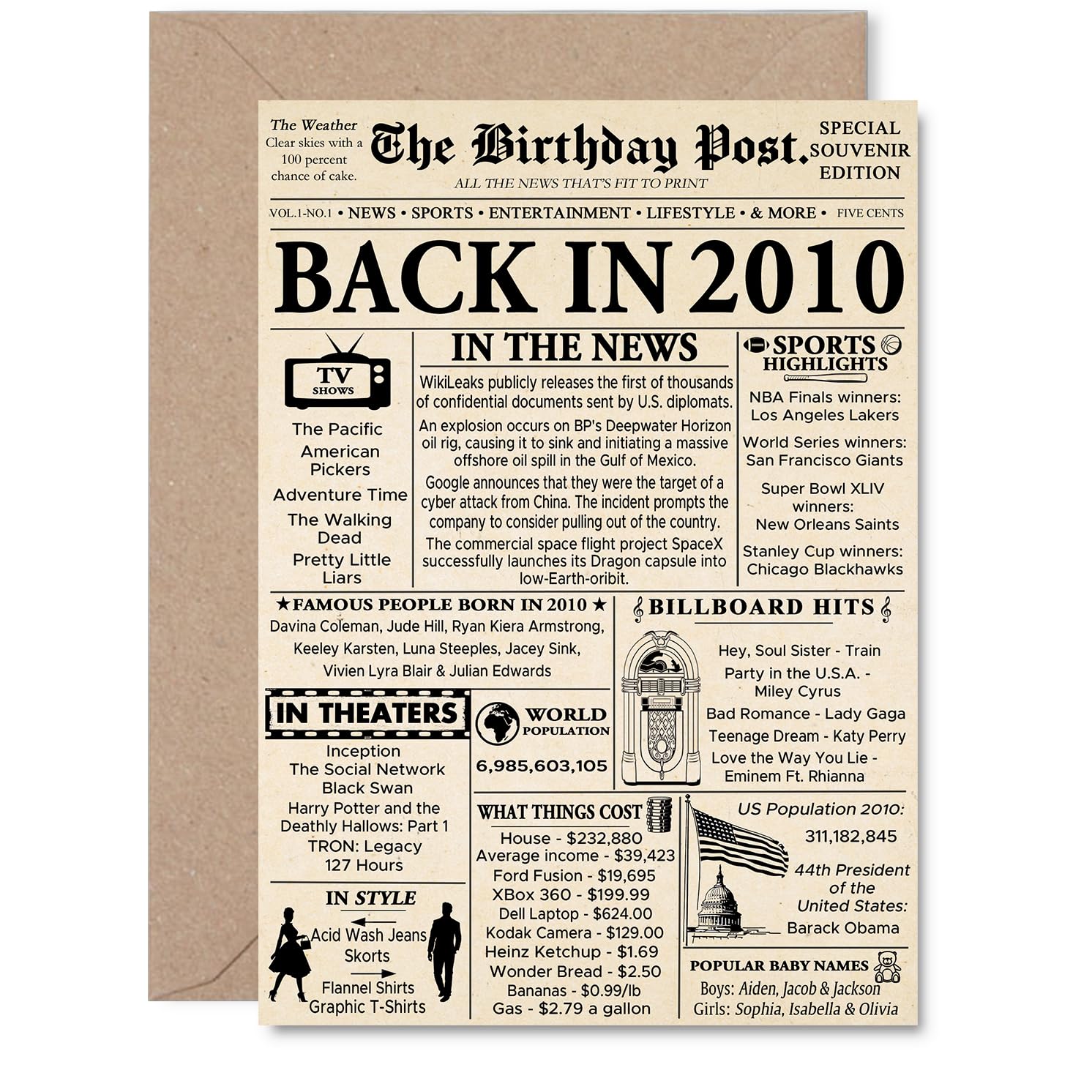 15th Birthday Card for Boys Girls - Newspaper Back in 2010 - Happy 15 Birthday Cards for Daughter Son Grandson Brother Nephew Niece, A5 Bday Greeting Cards