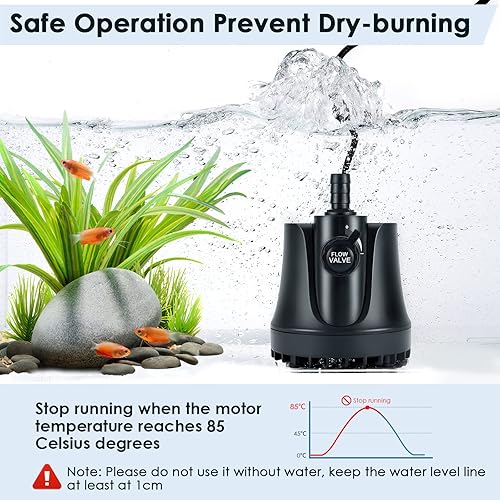 Miniatura 4 de AQQA Bomba de agua sumergible para acuario de 265-800 GPH con interruptor ajustable, eliminación de agua y bomba de limpieza de sumidero de drenaje