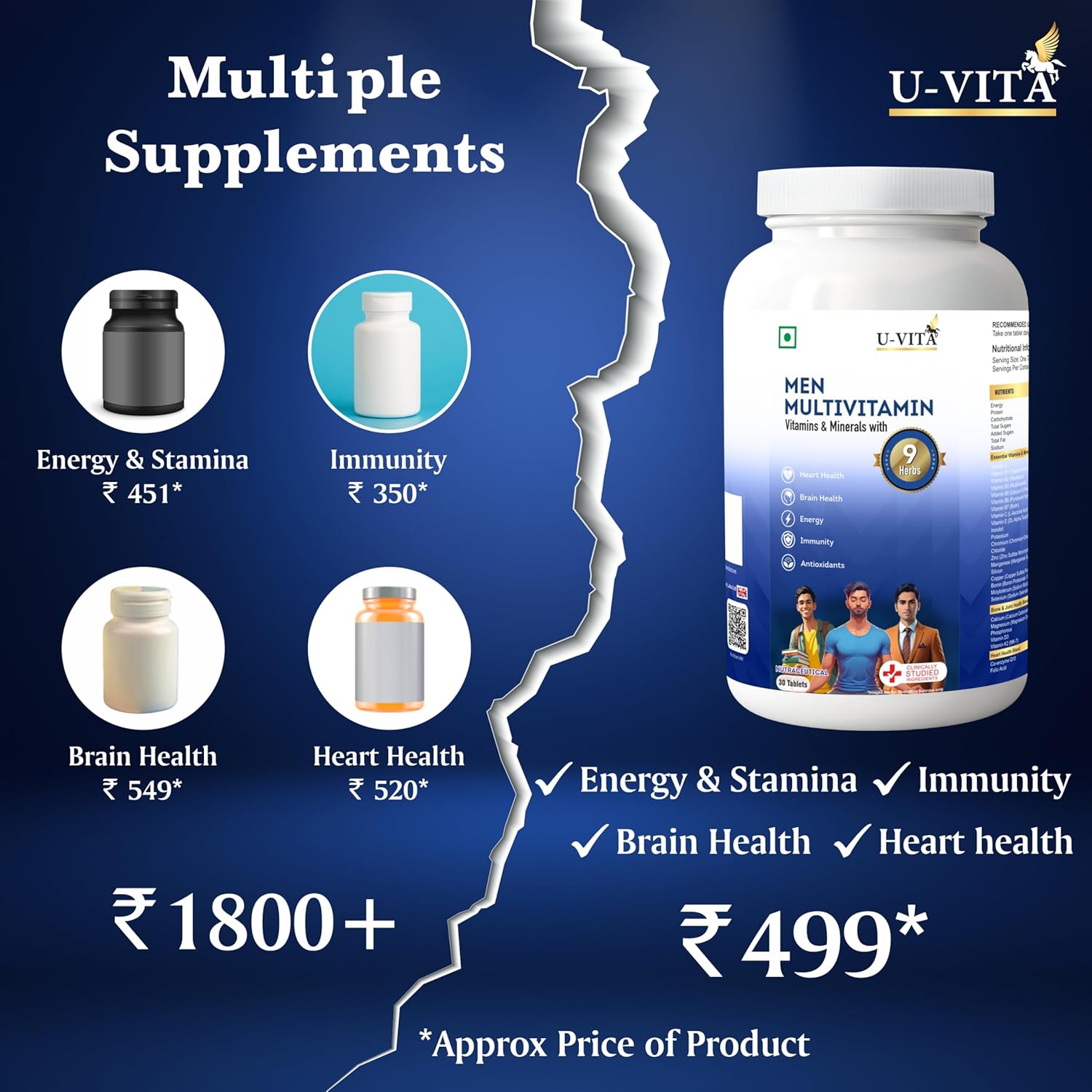 U-veta male multivitamin | 38 Essential vitamins, minerals and herbal extracts. Ashwagandha, ginseng, grape seed extracts. For energy and overall vitality. 30 vegetarian pills | Prepared in UK U-veta male multivitamin | 38 Essential vitamins, minerals and herbal extracts. Ashwagandha, ginseng, grape seed extracts. For energy and overall vitality. 30 vegetarian pills | Prepared in UK