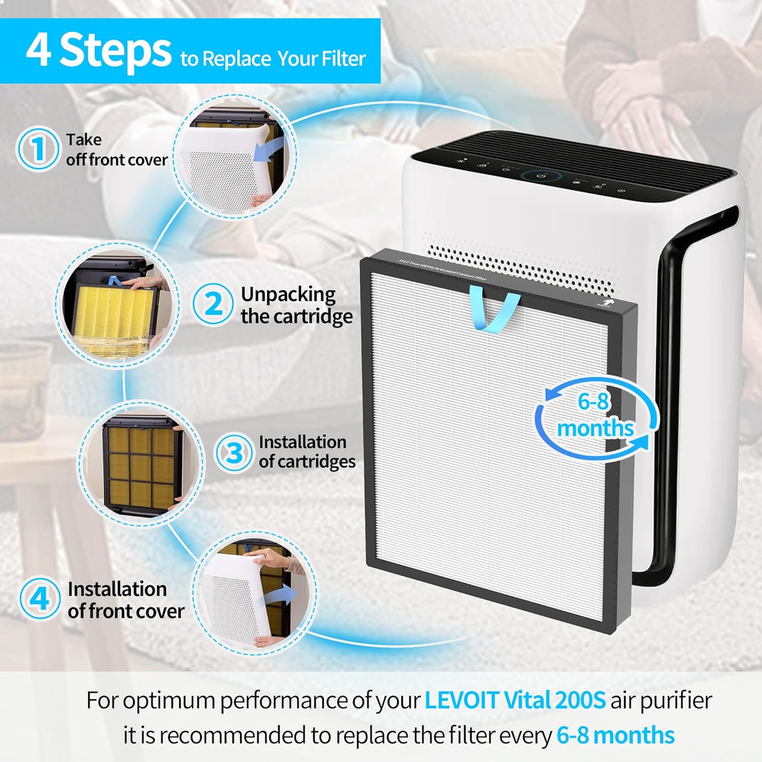 Vital 200S Air Purifier Filter 2 Pack - H13 True HEPA & Activated Carbon Replacement Filter Compatible with Levoit Vital 200S and Vital 200S-P, Model Vital 200S-RF (White) - Image 7