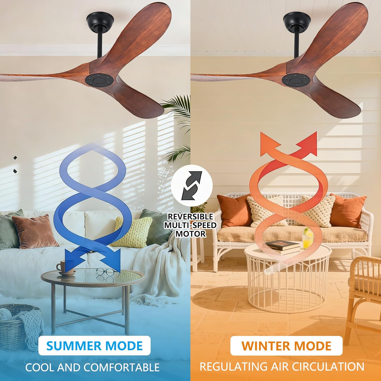 52 Inch Ceiling Fan No Light, Wood Outdoor Ceiling Fans for Patios Living Room Bedroom, Indoor Modern 3 Blade Propeller Wet Rated Ceiling Fan without Lights with Remote (Walnut)