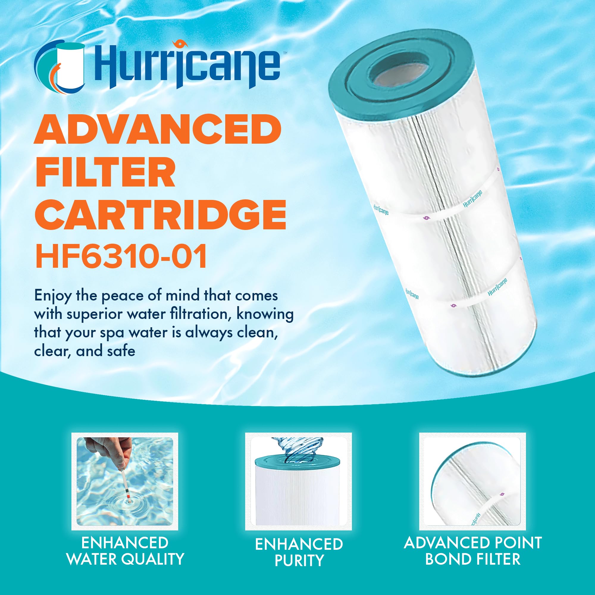 Hurricane Filters HF6310-01 Advanced Spa Filter Cartridge - Replacement for Pleatco PWWDFX100, Unicel C-6310