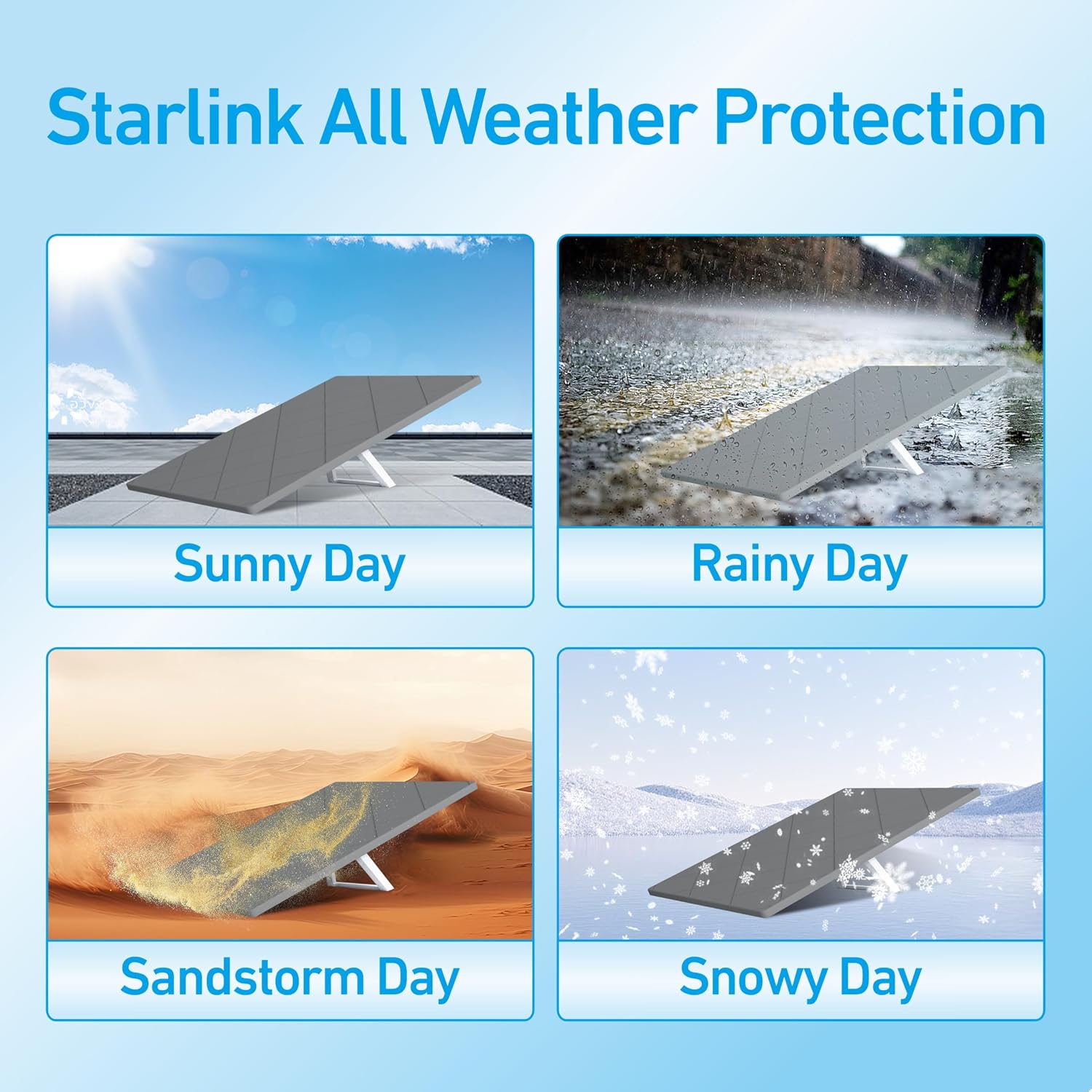 Starlink Gen 3 Cover Case, Starlink Standard Gen 3 Case, Silicone Hail Protector Cover for Satellite Dish, Shockproof, Waterproof,Impact Resistant to Rocks/Sand/Hail (Grey)