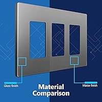 Vista 235 de LIDER LSWP-32M-W10P Placa sin tornillos acabado mate para interruptor, tamaño mediano de 2 segmentos de 4.88 x 4.92", policarbonato termoplástico