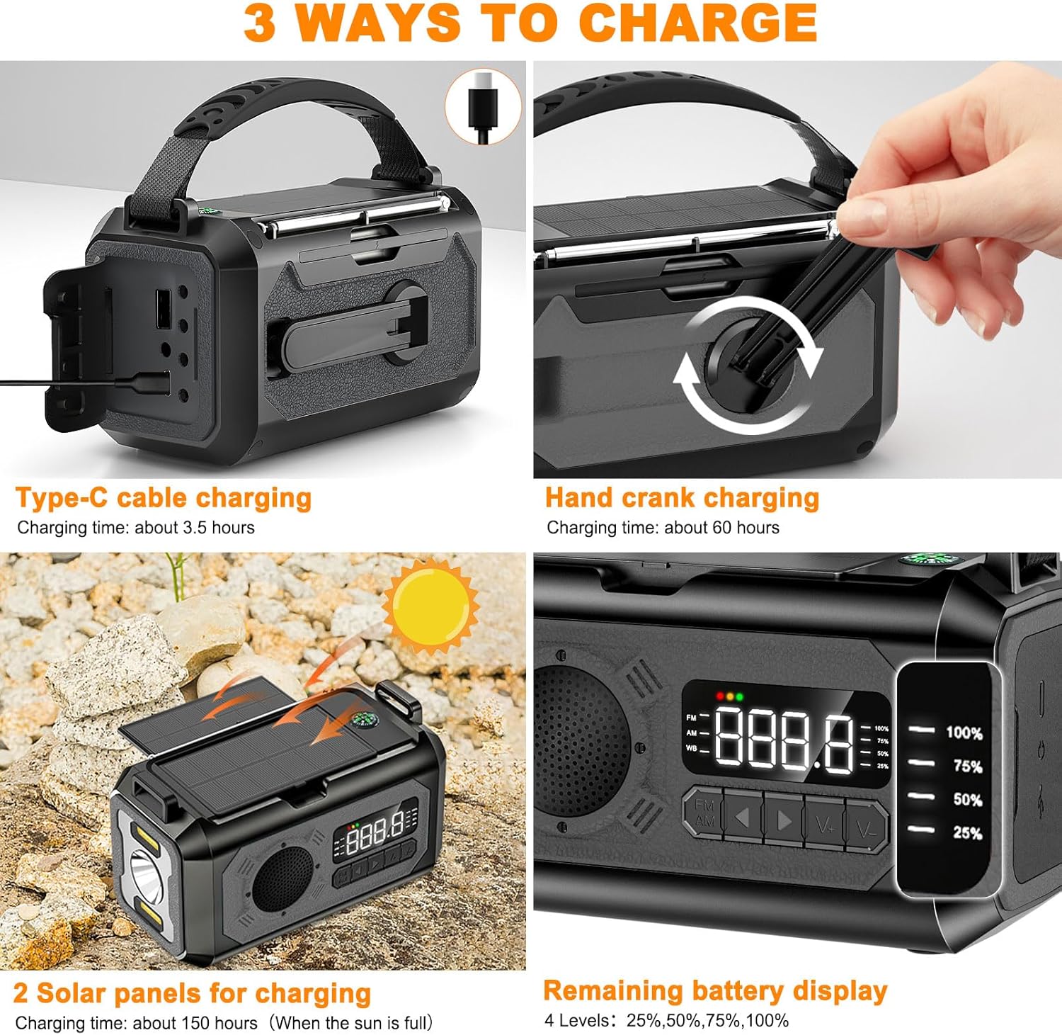 Image illustrating three charging methods for the emergency radio: Type-C cable charging, hand crank charging, and solar panel charging. It also shows the 4-level battery display.