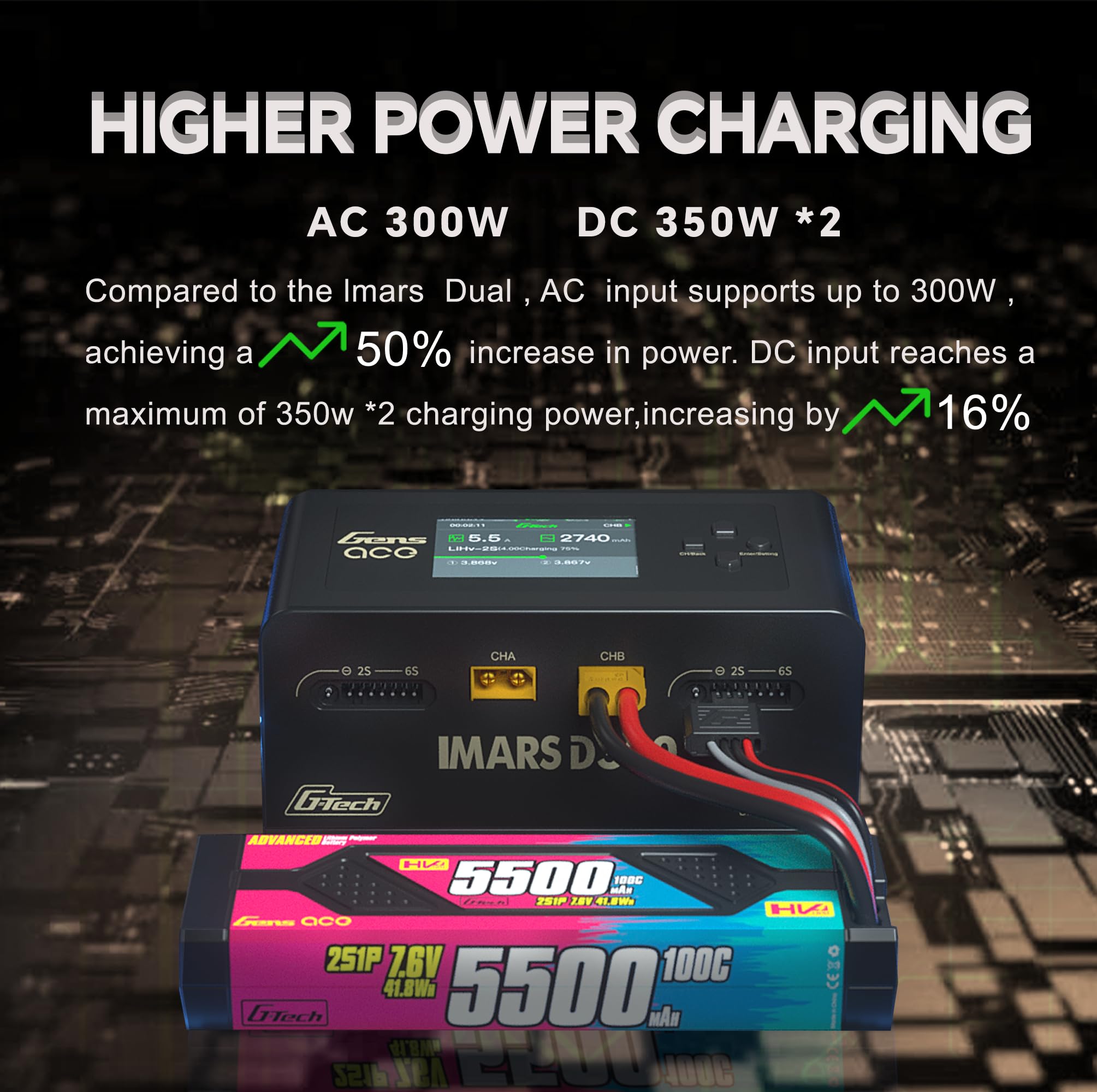 Gens Ace IMARS D300 Lipo Caricabatterie G-Tech Series Smart Dual Lipo Balance Charger AC 300W DC 700W (350W * 2) 16A Dual Channel Charger per batterie Lipo 1s ~ 6s, Life/NiCd/MH/LiHV, Plug&Play (nero)