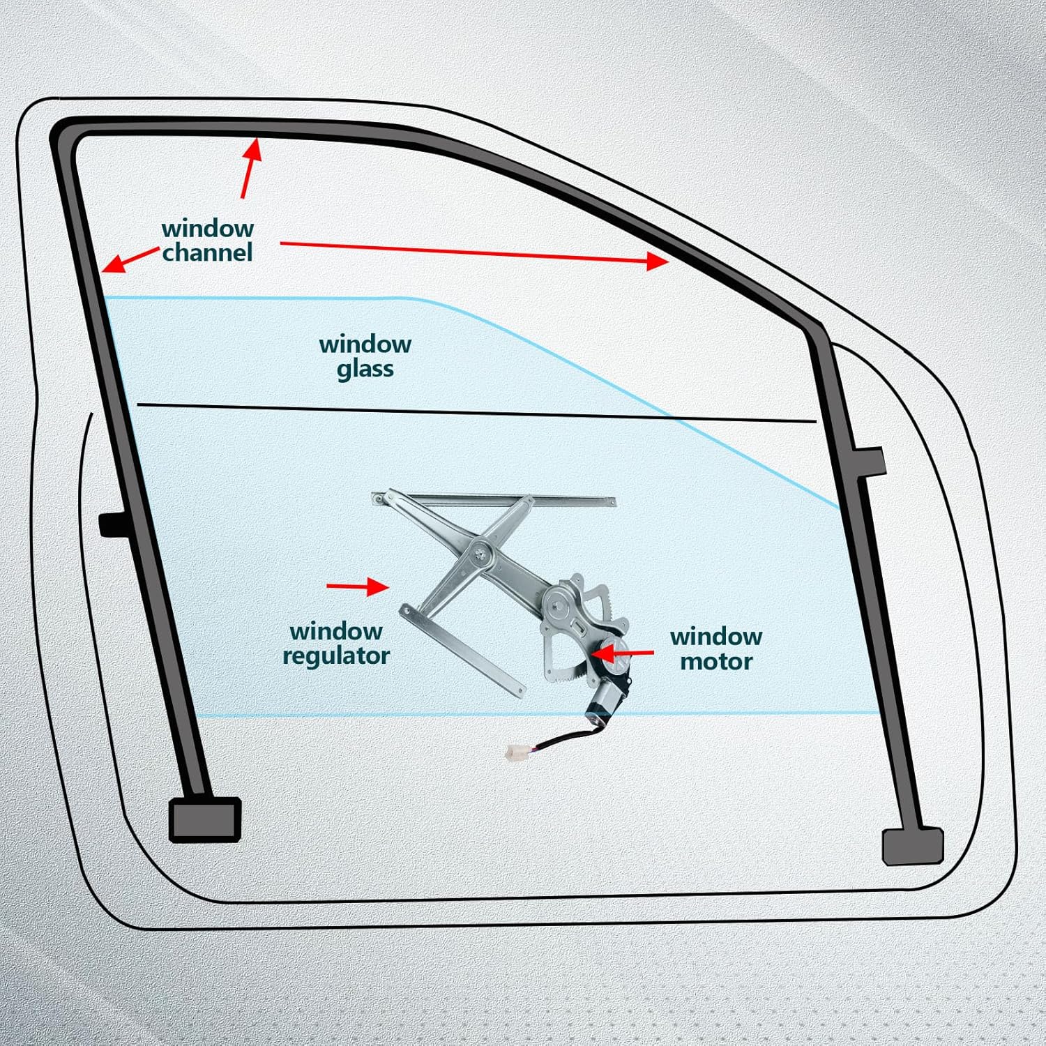 FINDAUTO Power Window Regulator Front Right Passenger Side fit for 2003-2008 for Toyota for Corolla 741-506 Window Regulator and Motor Assembly with Motor