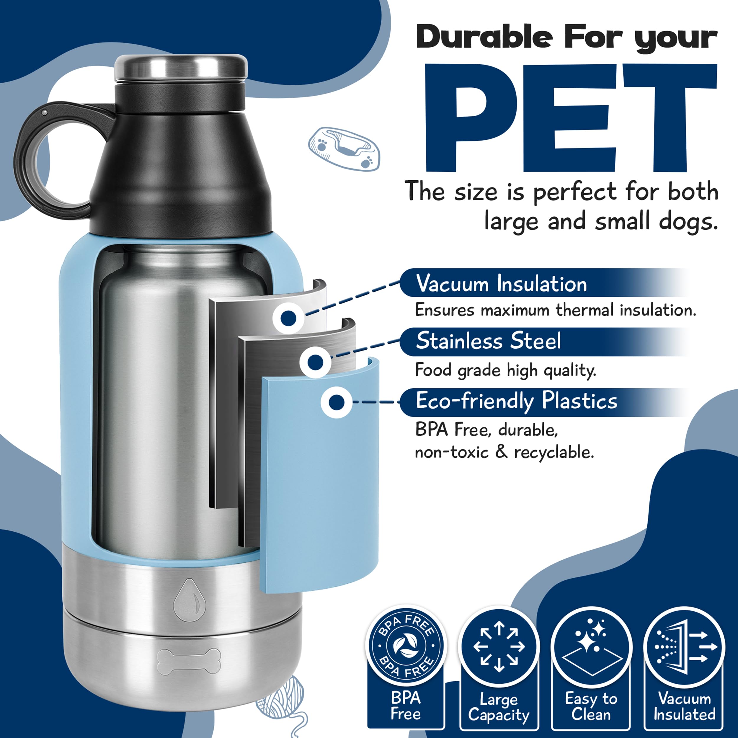 Botella de acero inoxidable para perro (azul, 32 onzas)