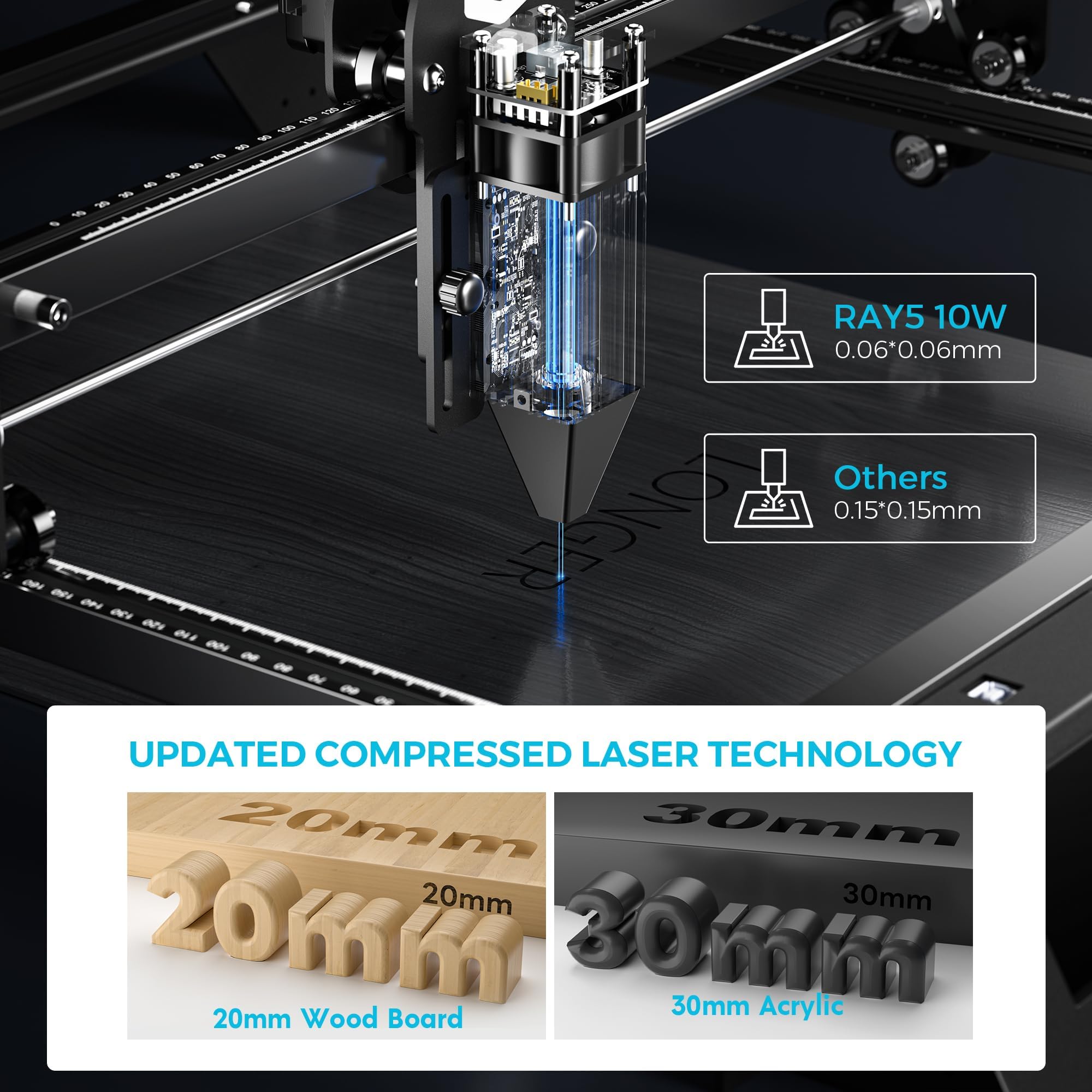 LONGER RAY5 Macchina per incisione laser 10 W, 0,06 mm, con touchscreen da 3,5", 10000 mm/min, incisione laser CNC ad alta velocità, per legno, metallo, acrilico, 400 x 400 mm