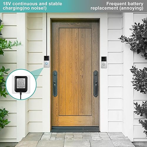 Miniatura 7 de Cable de extensión 18V500mA para timbre de video transformador, AC110-120V a AC18V, adaptador de corriente para timbre de puerta, compatible con