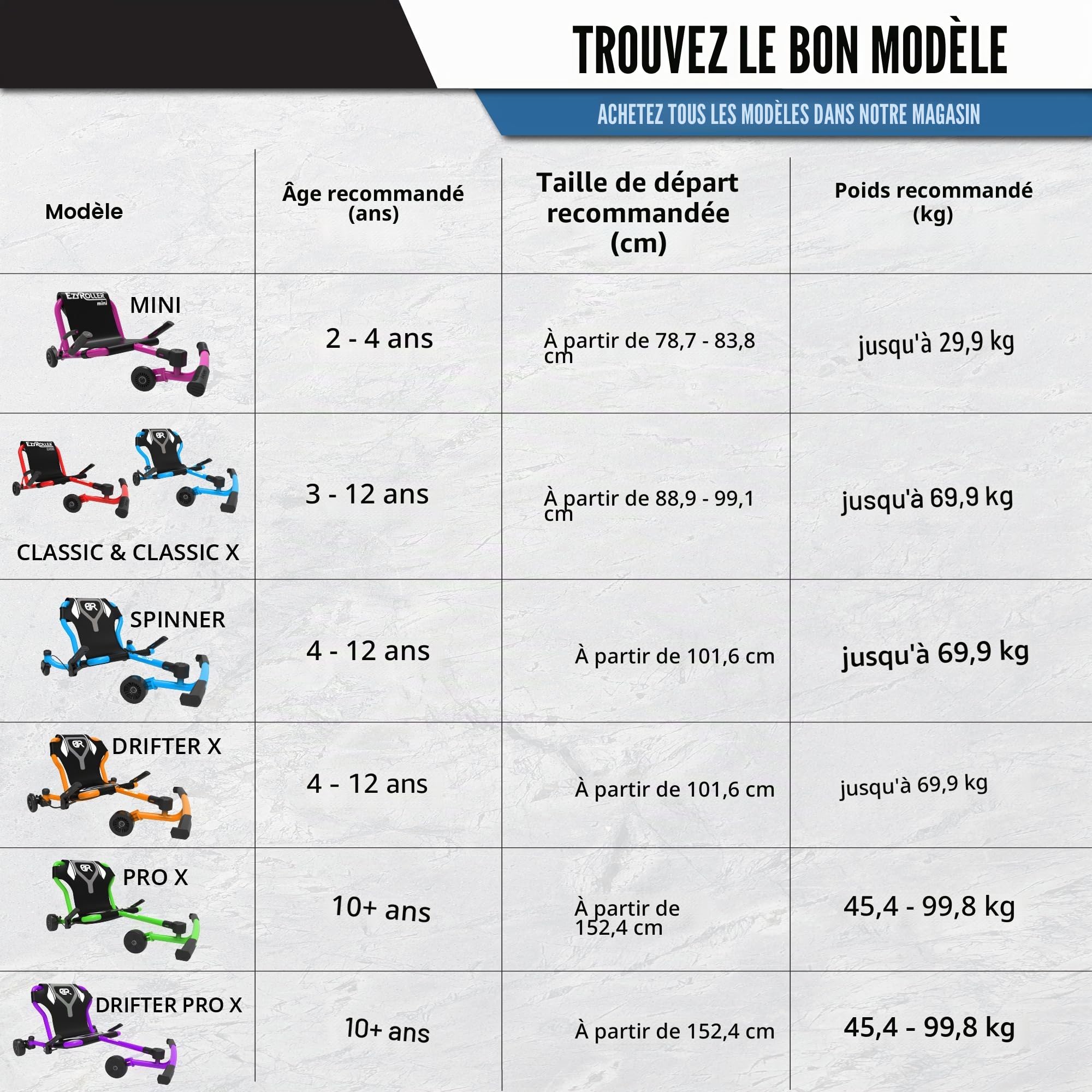 Ezyroller Véhicule funéraire Drifter Pro X Adolescent Tricycle Adulte à partir de 10 Trike