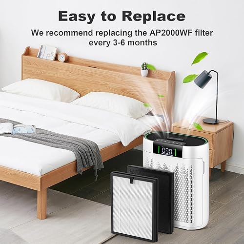 Miniatura 8 de CFKREYA Paquete de 2 filtros de aire MKD05 de repuesto compatibles con purificador AROEVE MKD05, filtro HEPA H13 con filtro de carbono, versión