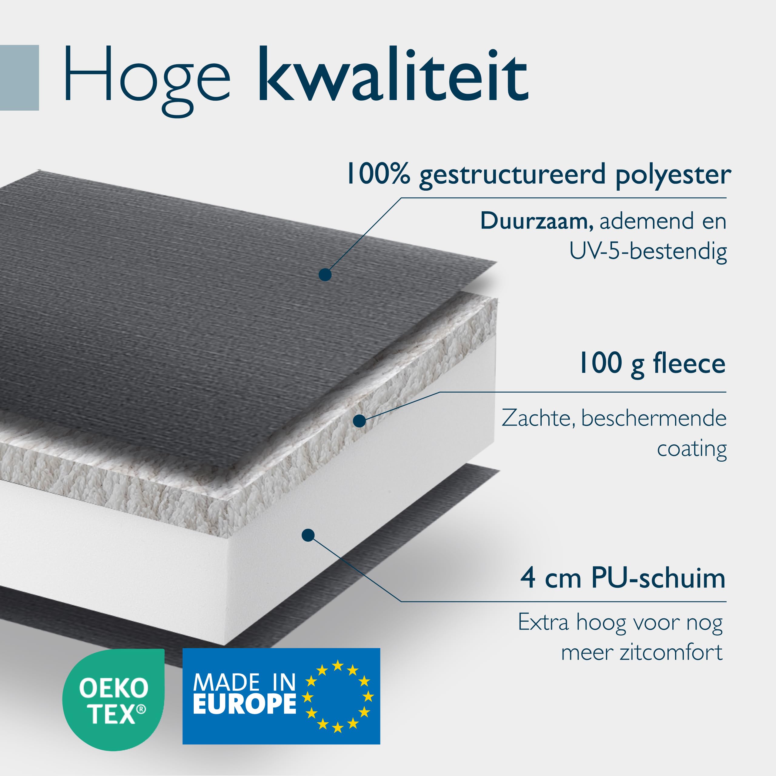 Beautissu Premium Hoge Rugleuning Kussen met Hoofdkussen 120x50 cm Sun-HL – UV-bestendig & 8cm Dik Kussen Tuinstoelkussen Antislip Bevestigingsbanden – Stevige Stof Oranje Beige geblokt