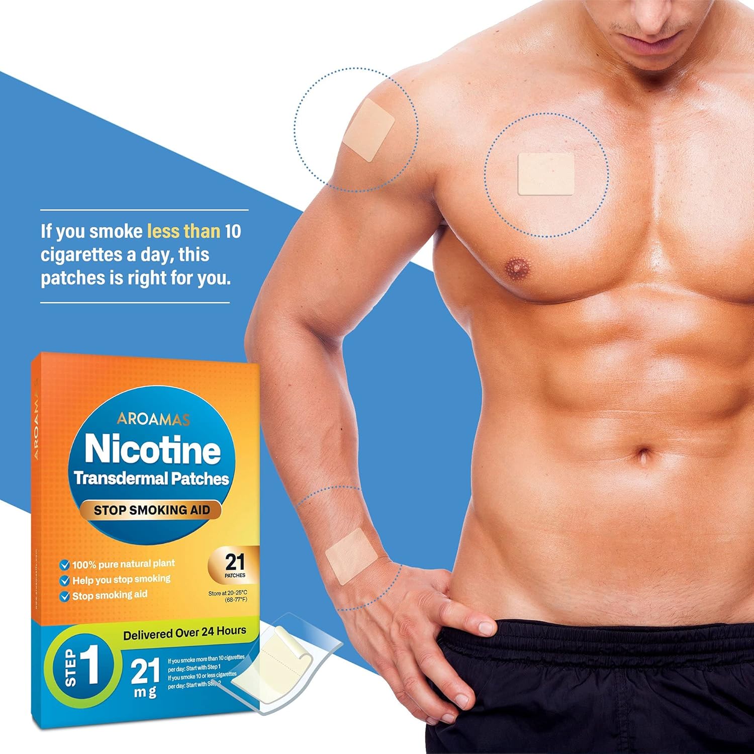 Aroamas Nicotine Patches to Help Quit Smoking, Stop Smoking - Delivered Over 24 Hours Nicotine Transdermal System to Stop Smoking Aids That Work (Stop Smoking Step 1 [21 mg]) : Health & Household