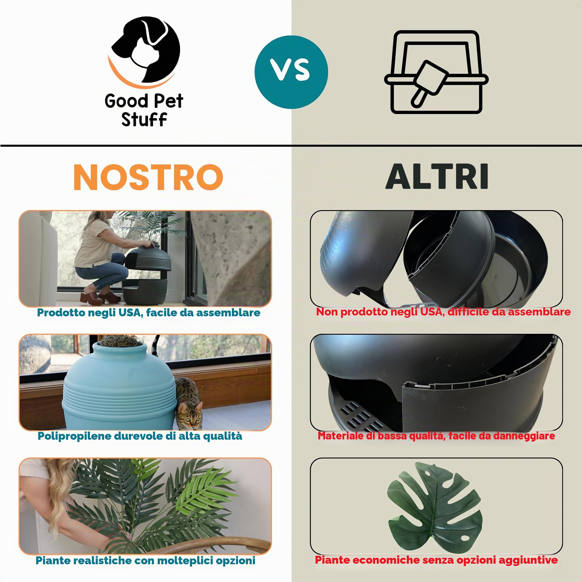 Good Pet Stuff, L'originale lettiera nascosta, per piante artificiali e lettiera per gatti chiusa, ventilata e filtro antiodore, facile da pulire, in pelle scamosciata nera