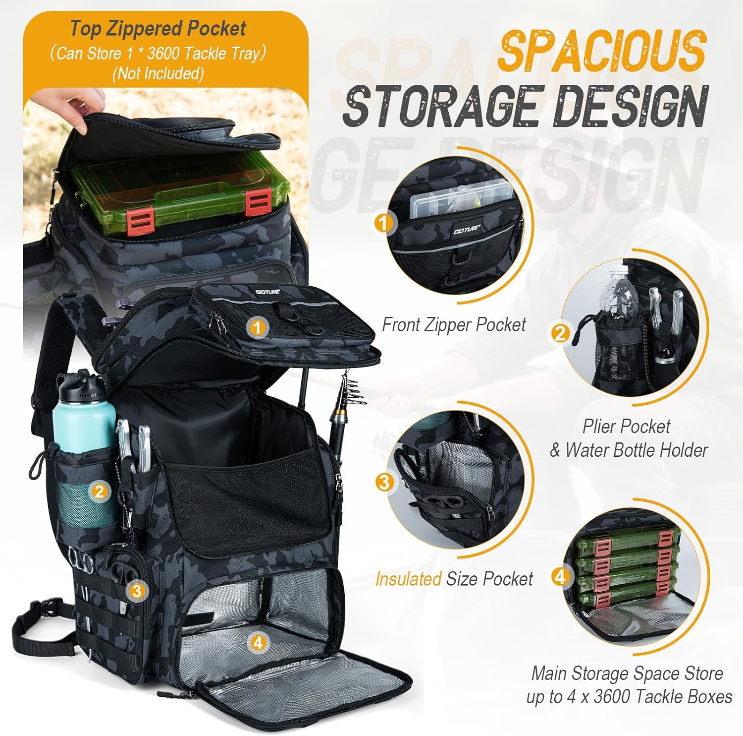 Goture Fishing Backpack with 4 Tackle Boxes, 900D Water-Resistant Tackle Backpack with Rod Holders,Insulated Cooler Compartment, 55L Large Capacity Fishing Gear Storage Bag for Saltwater & Freshwater