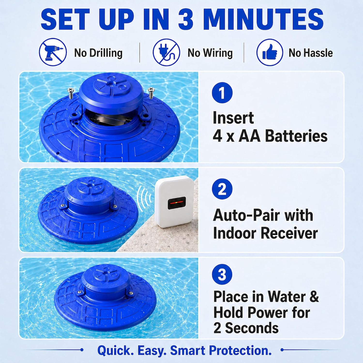 Pool Alarm for Inground and Above Ground Pools, Safety Alarm with Remote Receiver, 110dB Loud Alert & Adjustable Sensitivity, IP68 Waterproof Pool Safety Device for Kids & Pets (Blue)