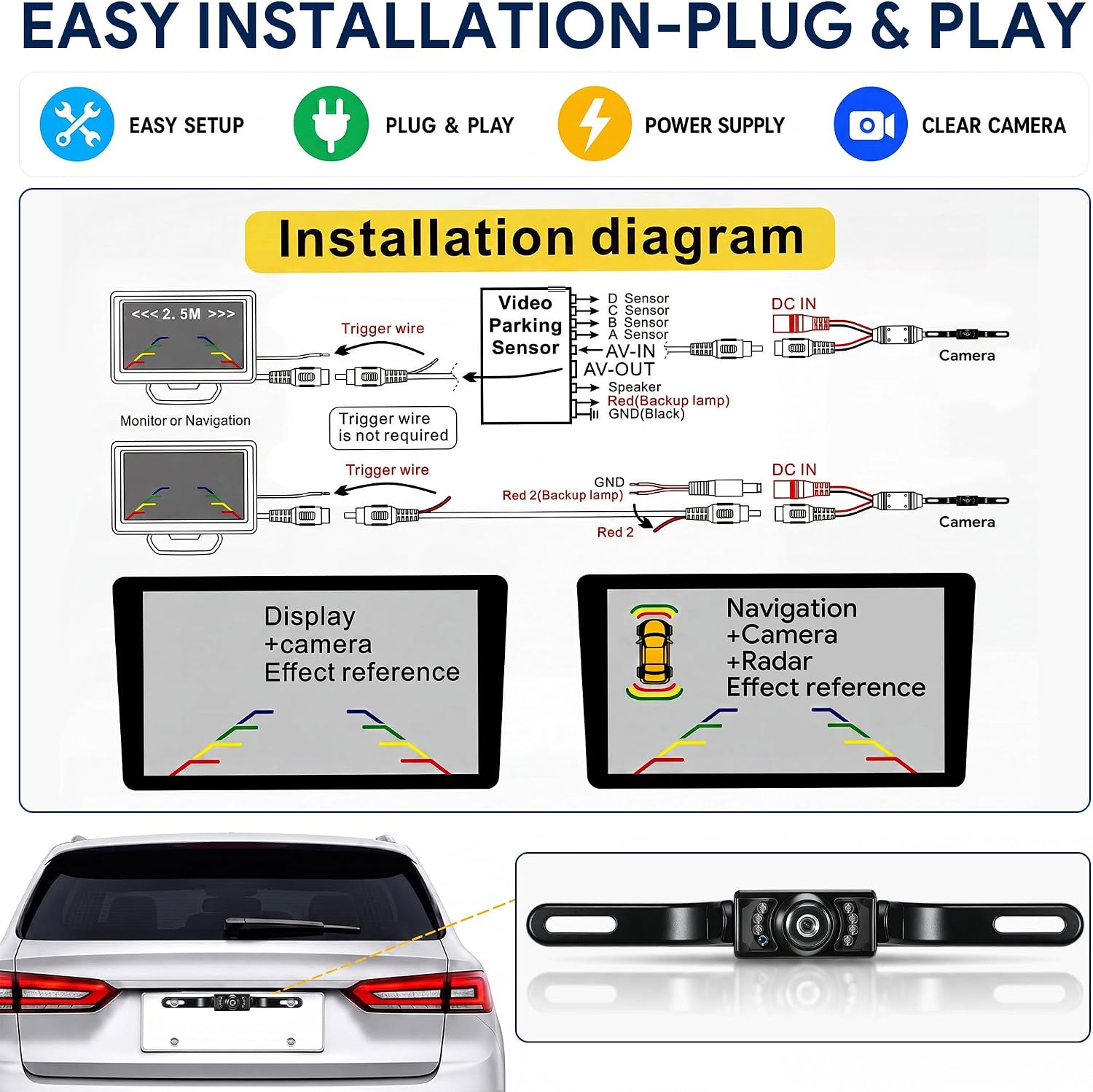 License Plate Backup Camera, Rear Camera with Clear Images image 4