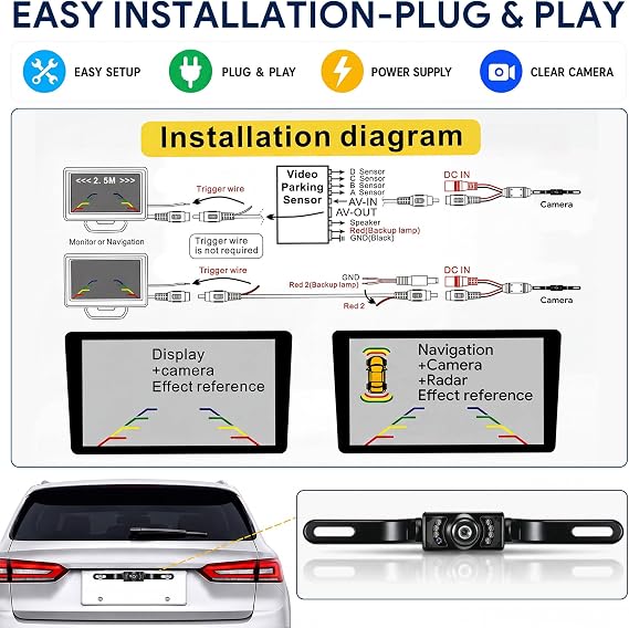 Electricwiseナンバープレートバックアップカメラ、クリア画像付きリアカメラ | 170°広角、暗視、IP67防水防塵、セダン、SUV、トラック、RV用のリバービューデバイス