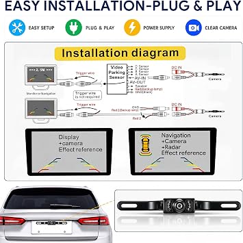 Electricwiseナンバープレートバックアップカメラ、クリア画像付きリアカメラ | 170°広角、暗視、IP67防水防塵、セダン、SUV、トラック、RV用のリバービューデバイス