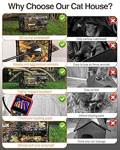 Weatherproof Heated Cat House for Outdoor in Winter, Heated Cat Bed Kitty Shelter with Cat Heating Pad, Insulated & Safe Escape Door, Warm House for Outside Stray Cat(Leaf Color, 12"x16"x16")