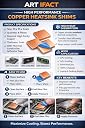 ART IFACT 6 Pieces of 15X15X1mm Thermal Heatsink Copper Pad/Shim, 1 mm Thick Pad with Thermal Conductive Adhesive Tape for Desktop Computer GPU CPU RAM Cooling Patch 6 Set gallery image