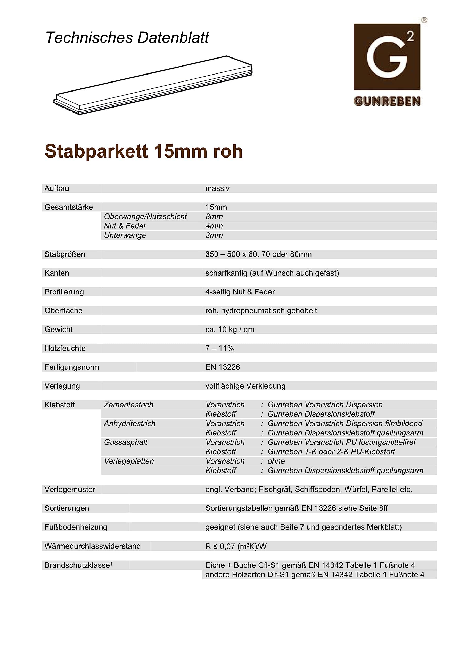 Stabparkett Eiche Select/Natur 15 x 70 x 420mm roh - Hochwertiges Parkett aus Eichenholz