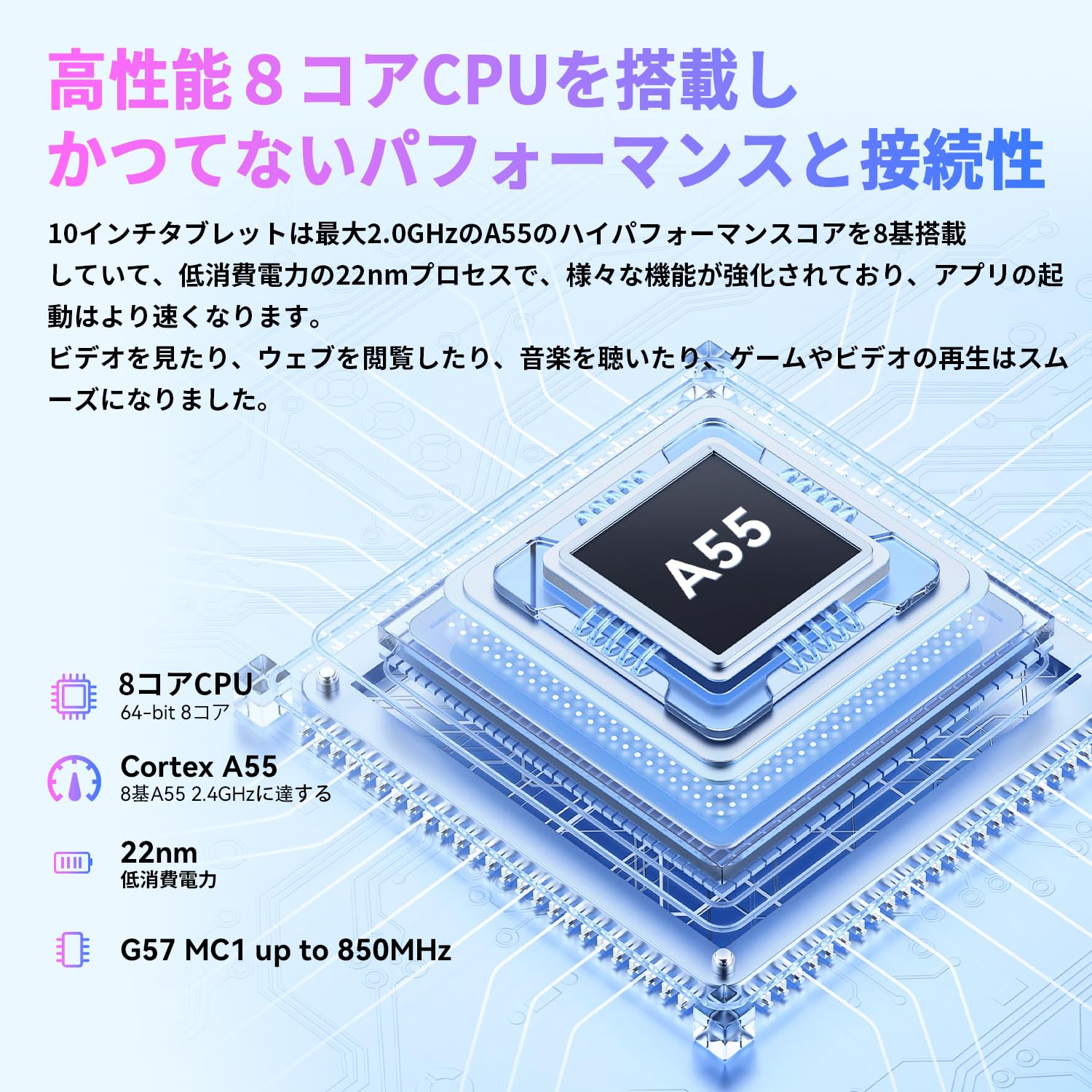 容量アップデート版 Android 13 タブレット Amazon.co.jp: 【2024アップグレード版】Android 13タブレットPC