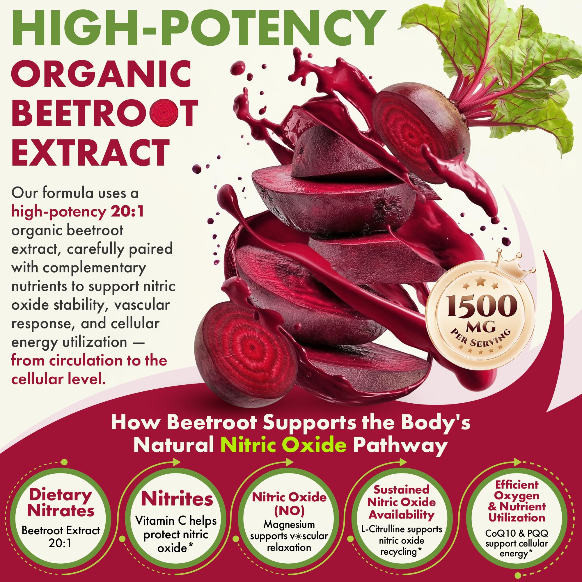 Beet Root Gummies 1500mg for Women & Men, Nitric Oxide Support, pack of 2 — Amazon image 3