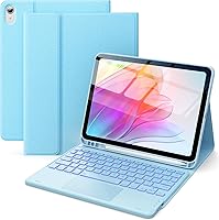 Vista 18 de CHESONA para iPad de 10ª generación Funda con teclado, 2 canales inalámbricos para iPad (A16) 11ª/10ª generación (2025/2022), retroiluminación