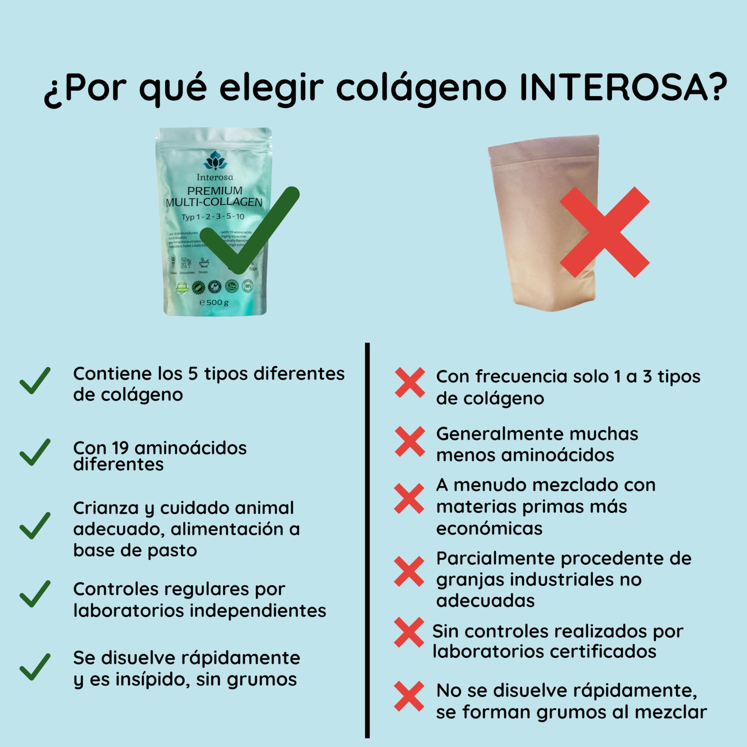 colágeno en polvo 500 g - péptidos de colágeno tipo 1 2 3 5 10 - complejo de colágeno premium insípido - proteína hidrolizada súper soluble
