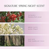 Vista 8 de Grape Gelato Pack Cleanser Limpiador exfoliante facial y corporal, suave con la piel, resistente con las células muertas, exfoliante a base