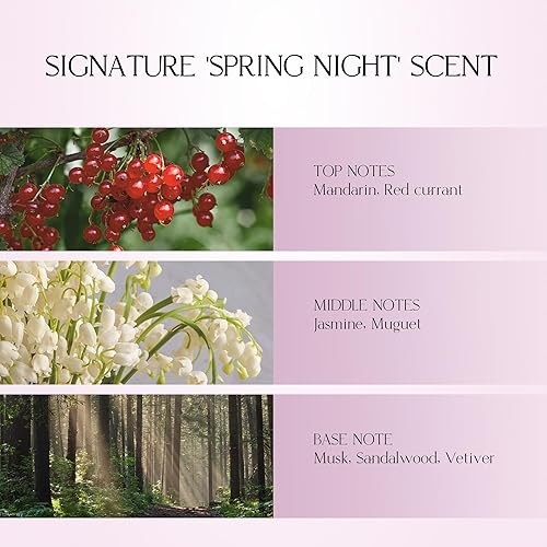 Miniatura 8 de Grape Gelato Pack Cleanser  Limpiador exfoliante facial y corporal, suave con la piel, resistente con las células muertas, exfoliante a base de