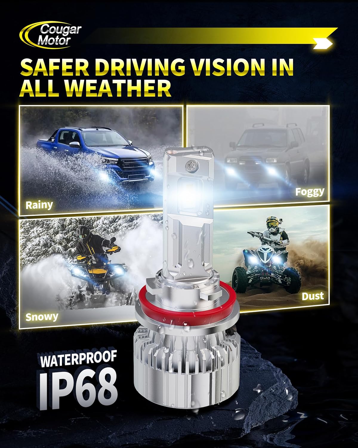 Cougar Motor H11 Bulb, H9/H8/H16/H11 Fog Bulbs 6500K Cool White with Cooling Fan Off-Road Use or Fog Lights 60000LM, Plug N Play, Pack of 2