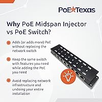 Vista 6 de Inyector PoE World PoE Inyector de alimentación a través de Ethernet de 8 puertos para dispositivo pasivo 8 LAN+puerto PoE 10/100 Velocidad de datos