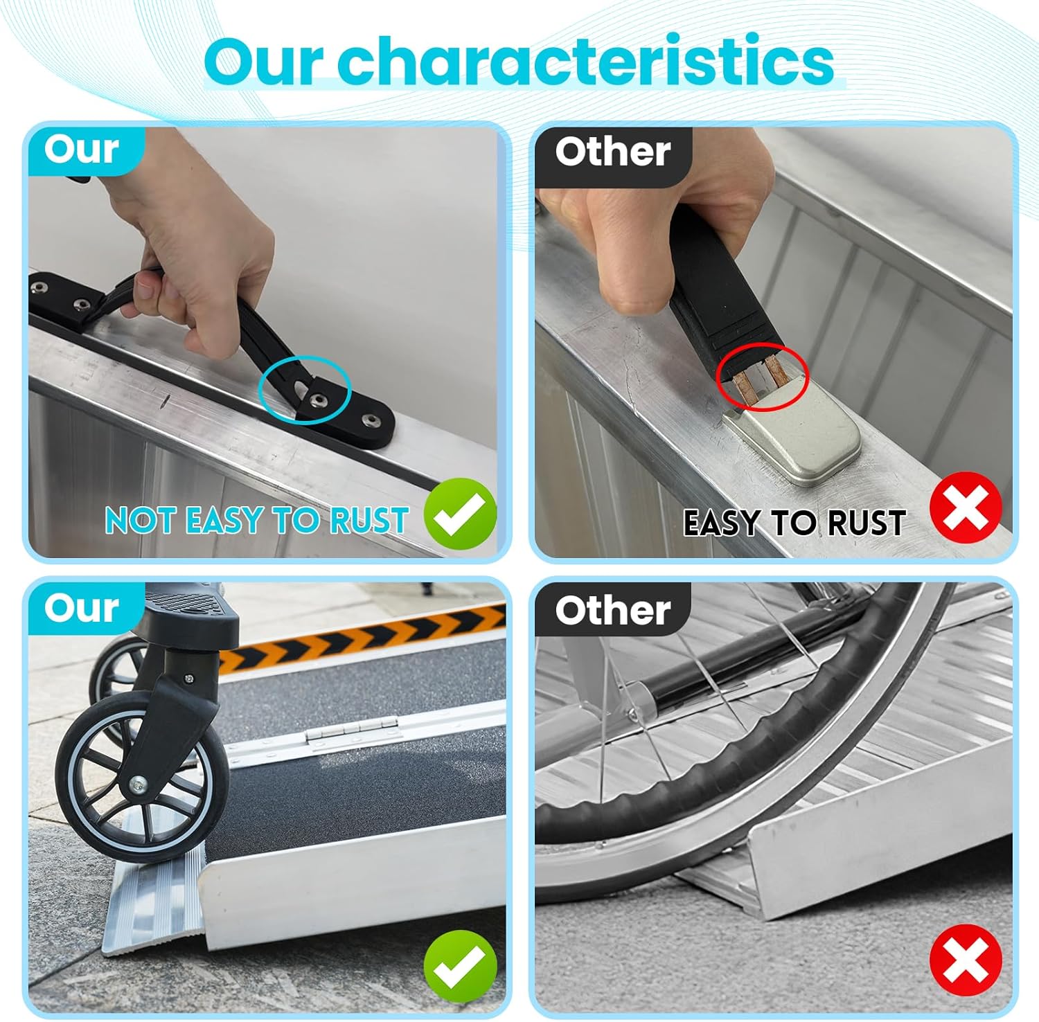 KOLO 8FT 800lbs Capacity Portable Wheelchair Ramp Non-Skid Foldable Ramps for Steps Lightweight with Handle Car Ramps for Wheelchairs Scooters Home Stairs Doorways 96" L x 31.3" W