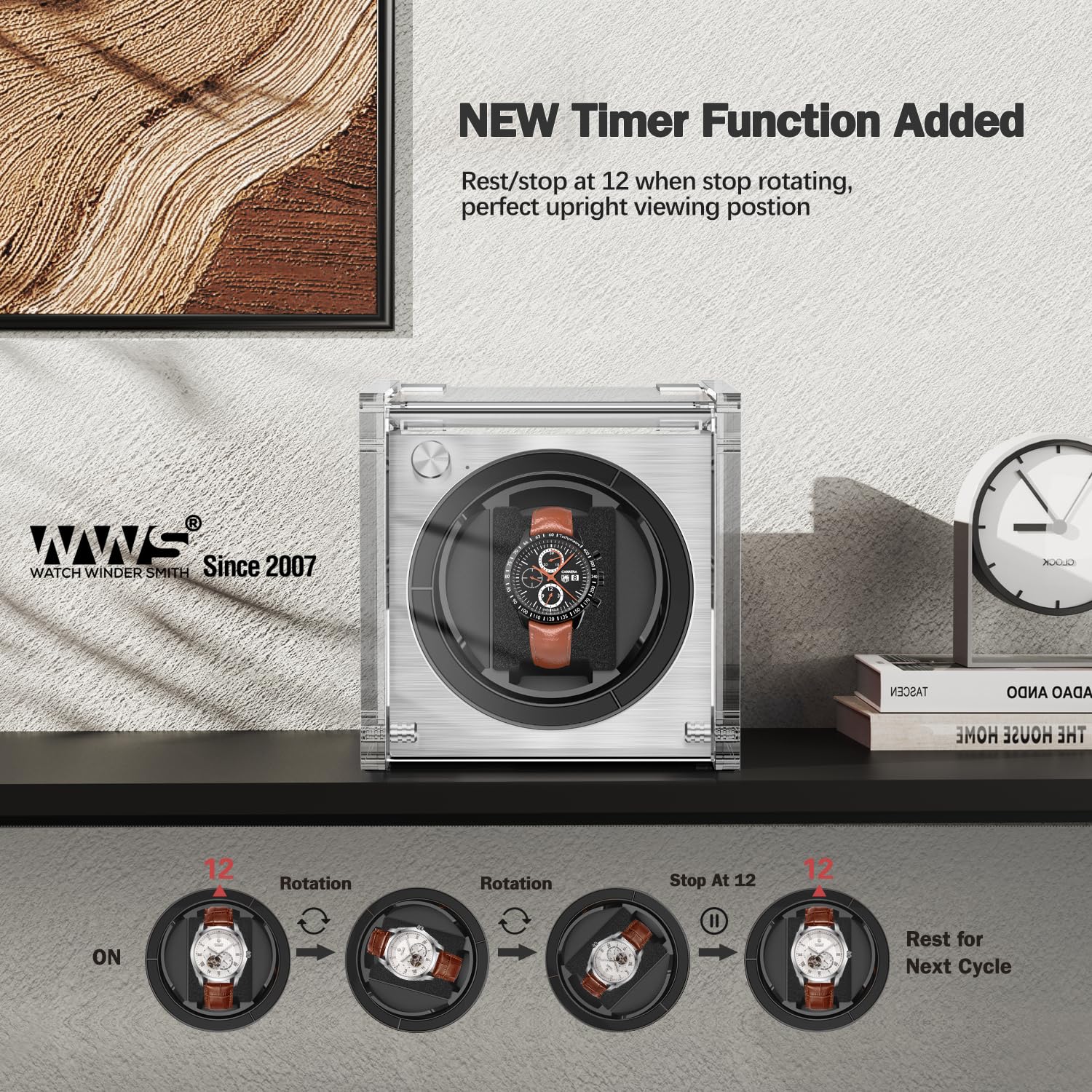 Watch Winder Smith Uhrenbeweger für 1 Uhr – Automatischer Uhrendreher mit 12-Uhr-Positionsstopp, 4 Laufmodi & leisem Japan-Motor