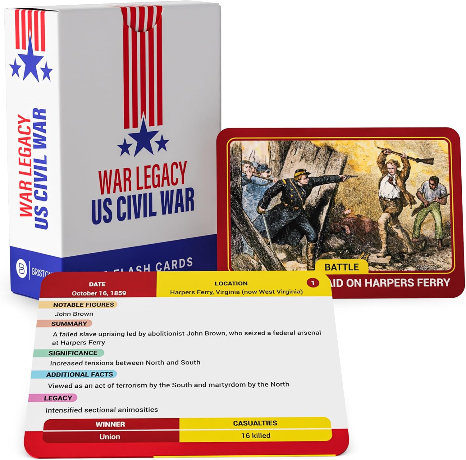 US Civil War Flashcards - 75 American History Cards Battles Events People