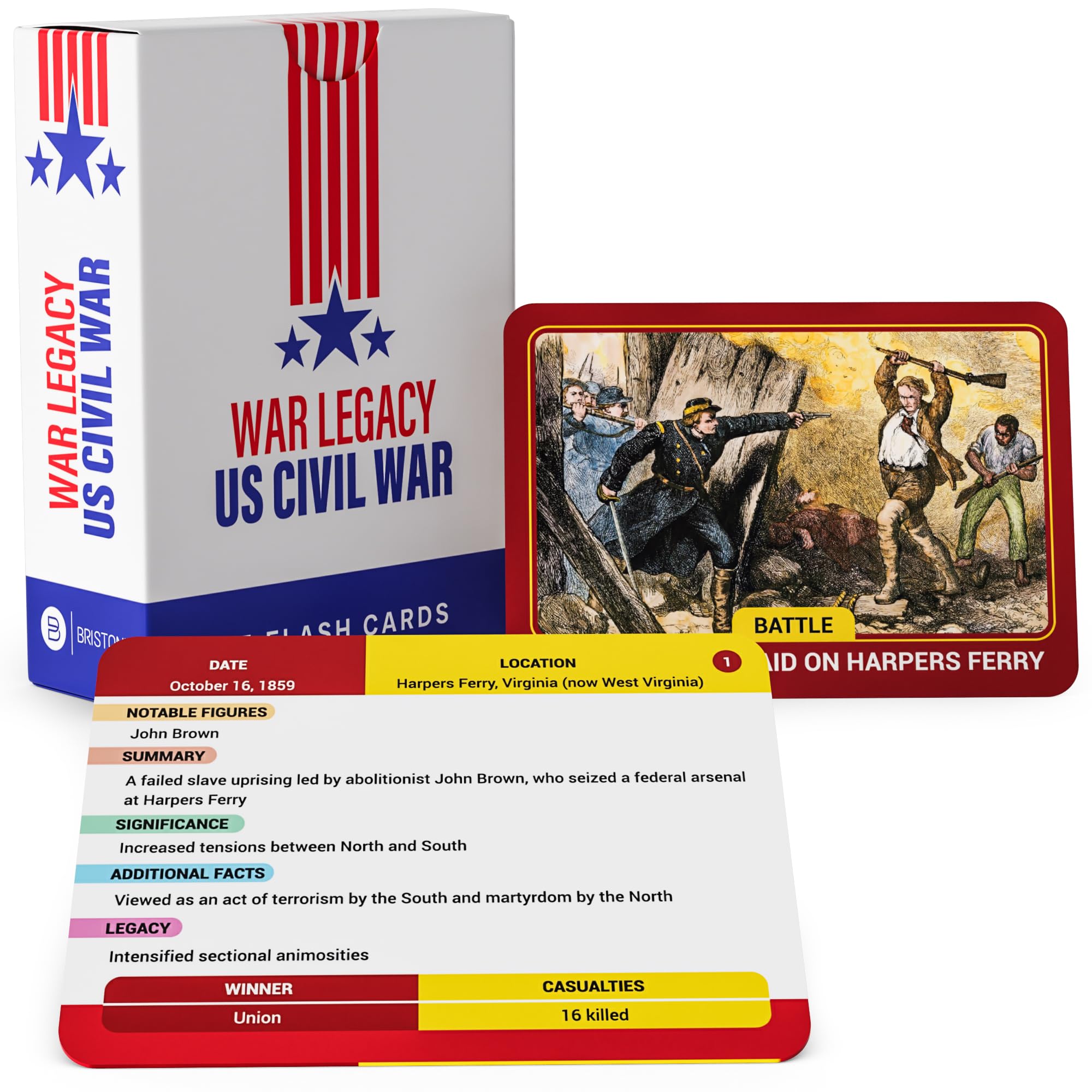 Briston US Civil War Flashcards - 75 American History North & South Flash Card - Key Events, People, & Battles - AP Resource for Studying, Teaching Government, Social Studies Civics - Classroom & Home