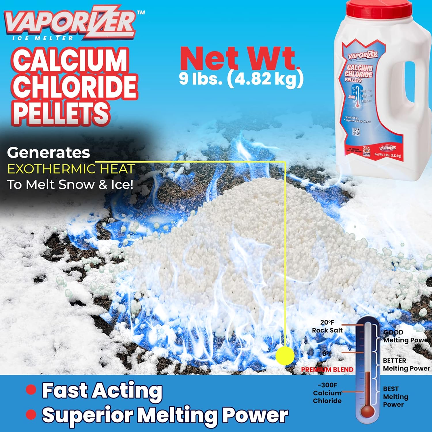 Review Vaporizer 90 Pure Calcium Chloride Snow & Ice Melt Pellets