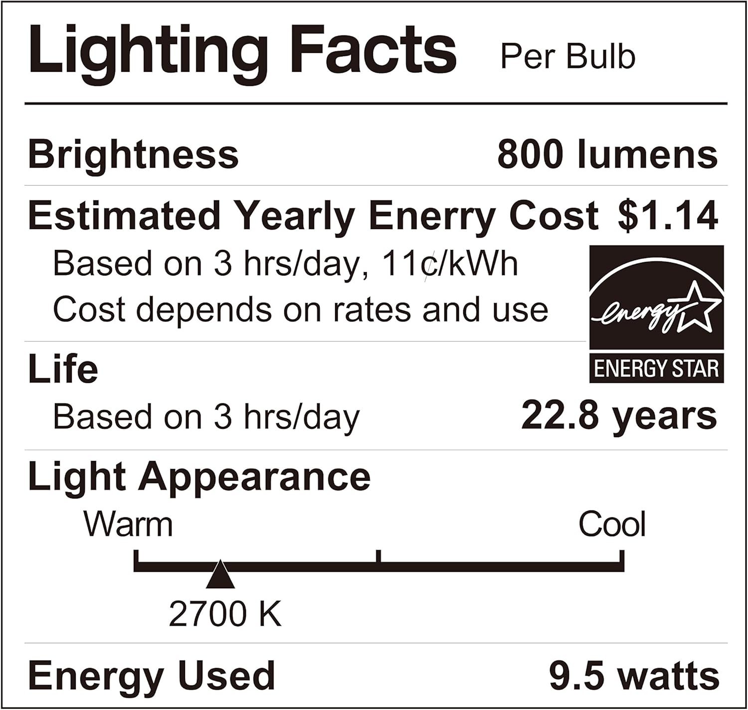 50% Off Discount LUNO A19 Dimmable LED Bulb, 9.5W (60W Equivalent), 800 Lumens, 2700K (Soft White), Medium Base (E26),UL & Energy Star (6-Pack)