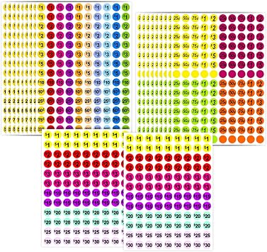 Garage Sale Price Stickers Pre-Printed Pricing Stickers, Yard Sales Sticker from $0.25 to $30 with Make Offer & Blank Labels Price Dots for Yard Sale Supplies2736 PCS