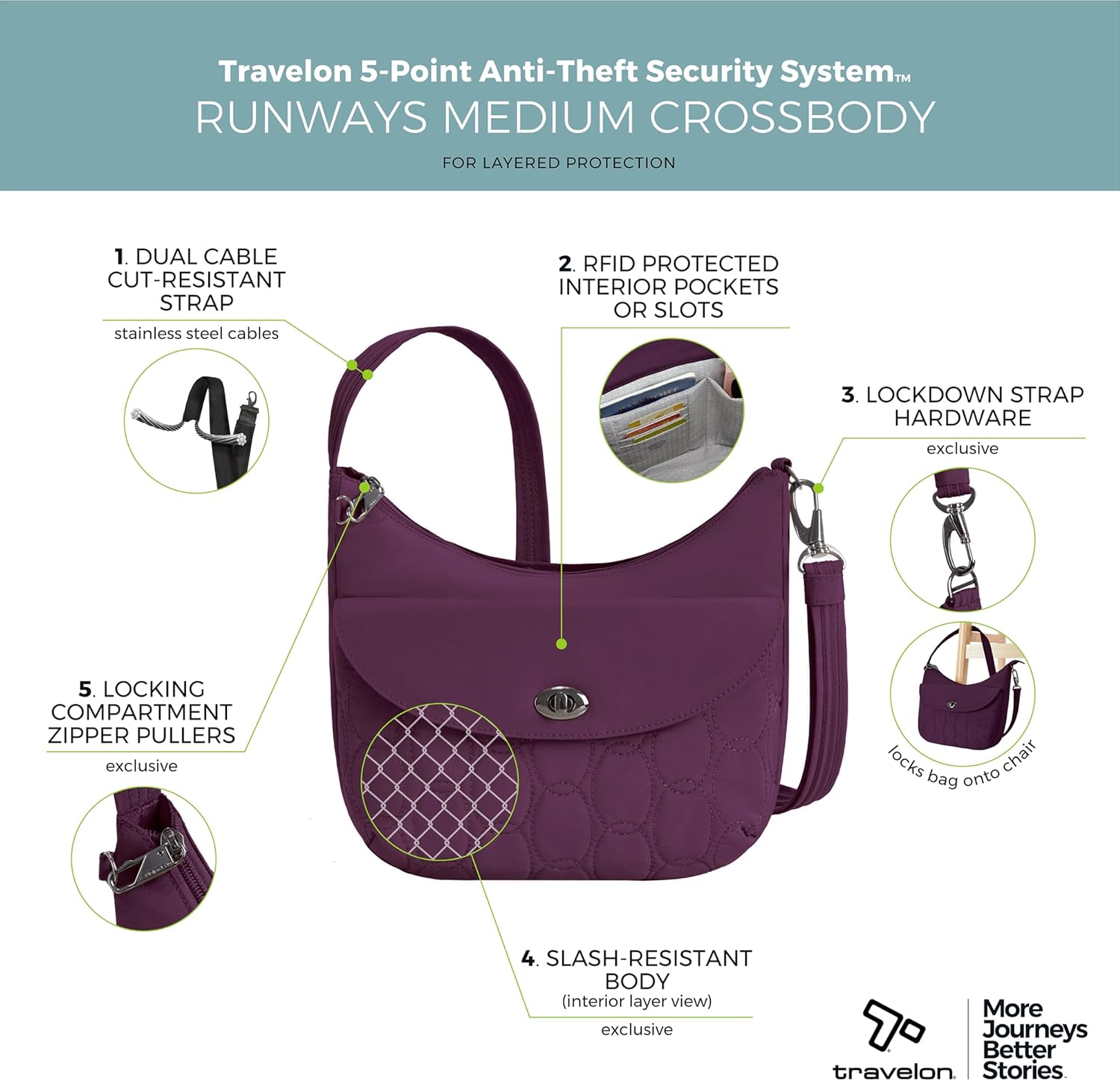 Travelon Anti-Theft Runways Medium Crossbody