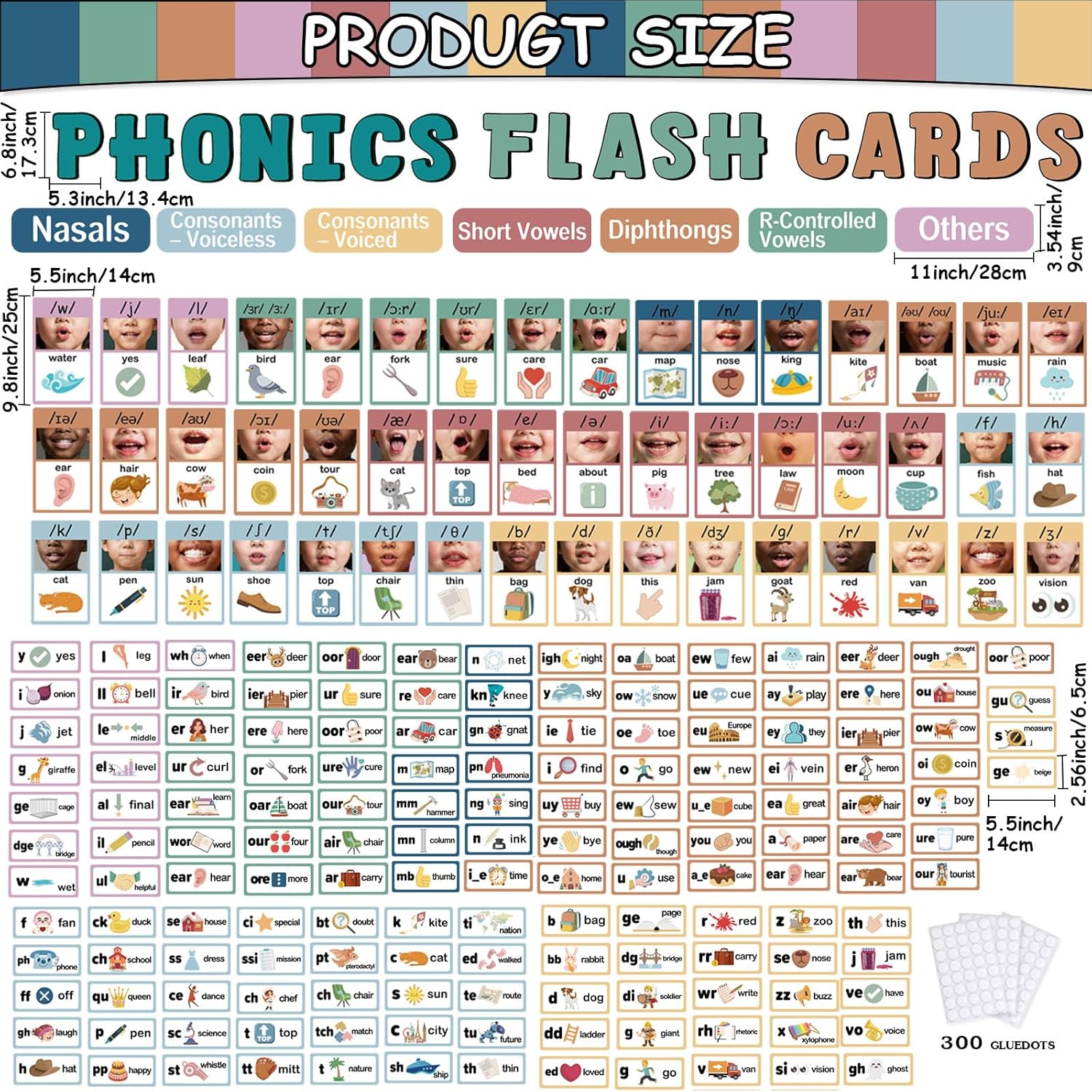 Phonics Sound Wall Kit (277 Cards + Teaching Guide) | Science of Reading Manipulatives, Vowel & Consonant Practice, Phonemic Awareness, ESL Speech Therapy Classroom Decor