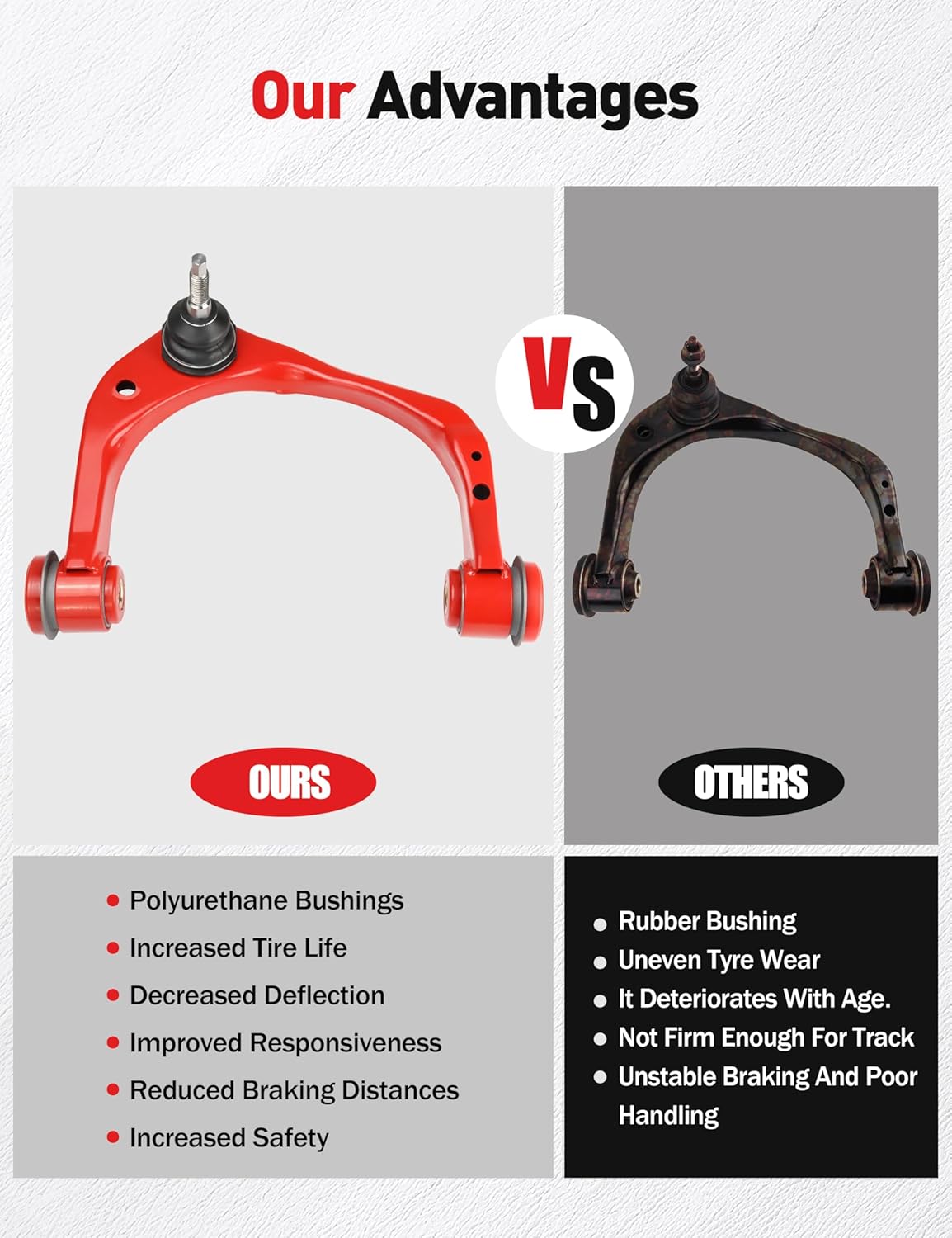 2pcs Front Upper Control Arm w/Ball Joint for, 2015-2020 Ford F-150, 2018-2021 Ford Expedition, 2018-2021 Lincoln Navigator K623340 K623339(2pc)